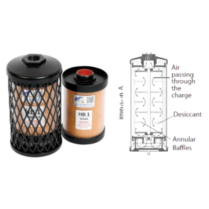 transformer breather