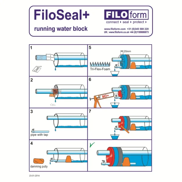 Filoform Duct Seal Running Water Kit